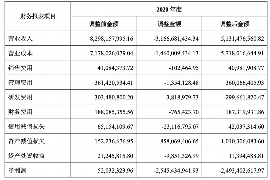 邵东企业清欠服务